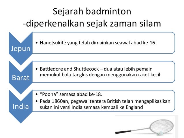 peraturan bulu tangkis Sejarah badminton